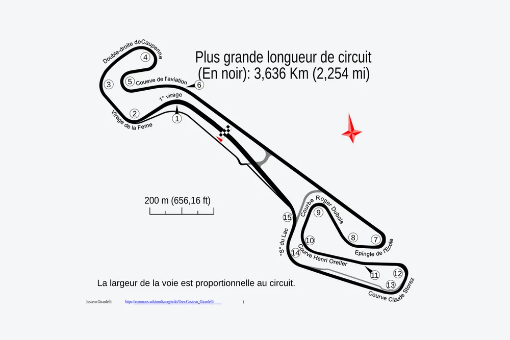Tracé — Circuit Paul Armagnac