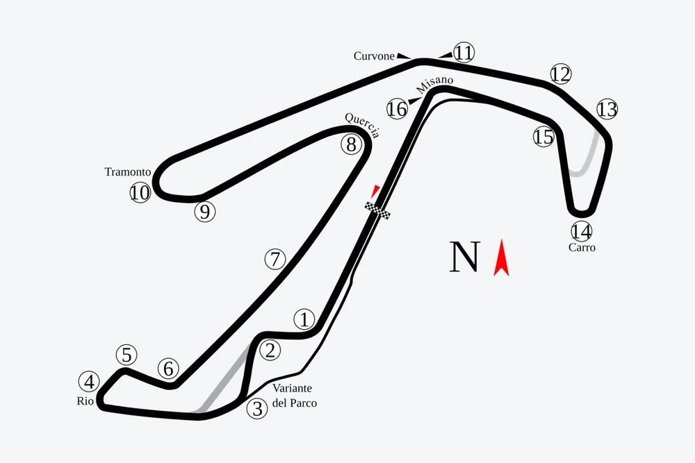 Tracé — Misano World Circuit