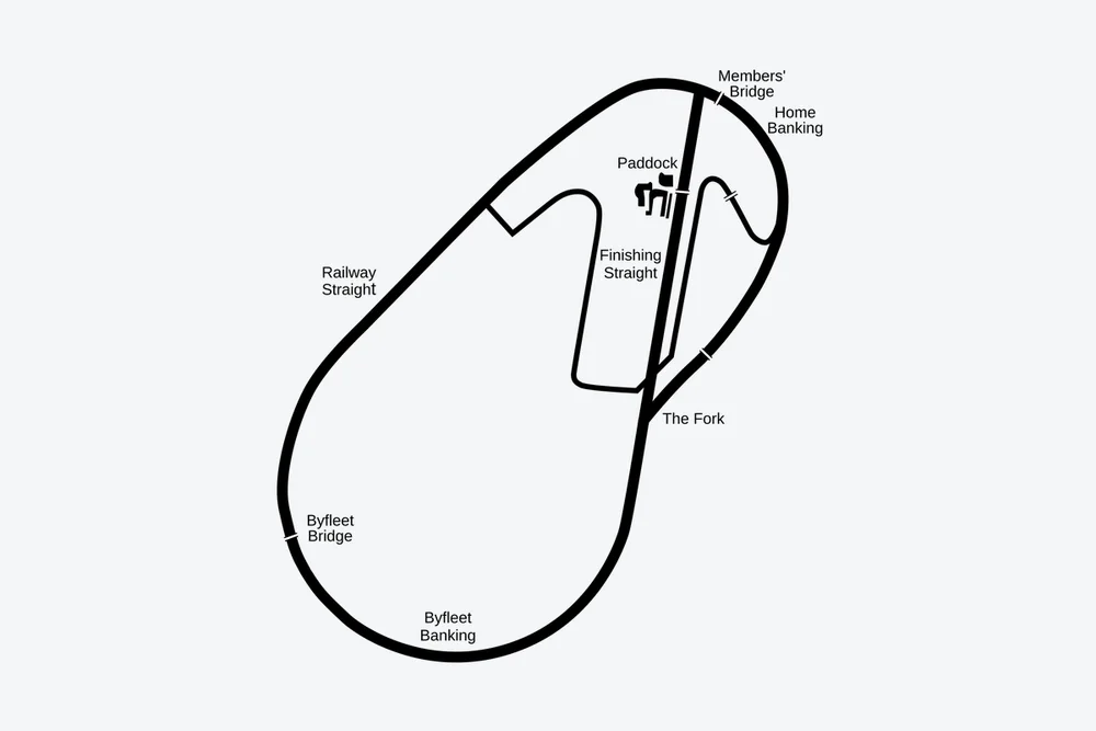 Tracé — Circuit de Brooklands