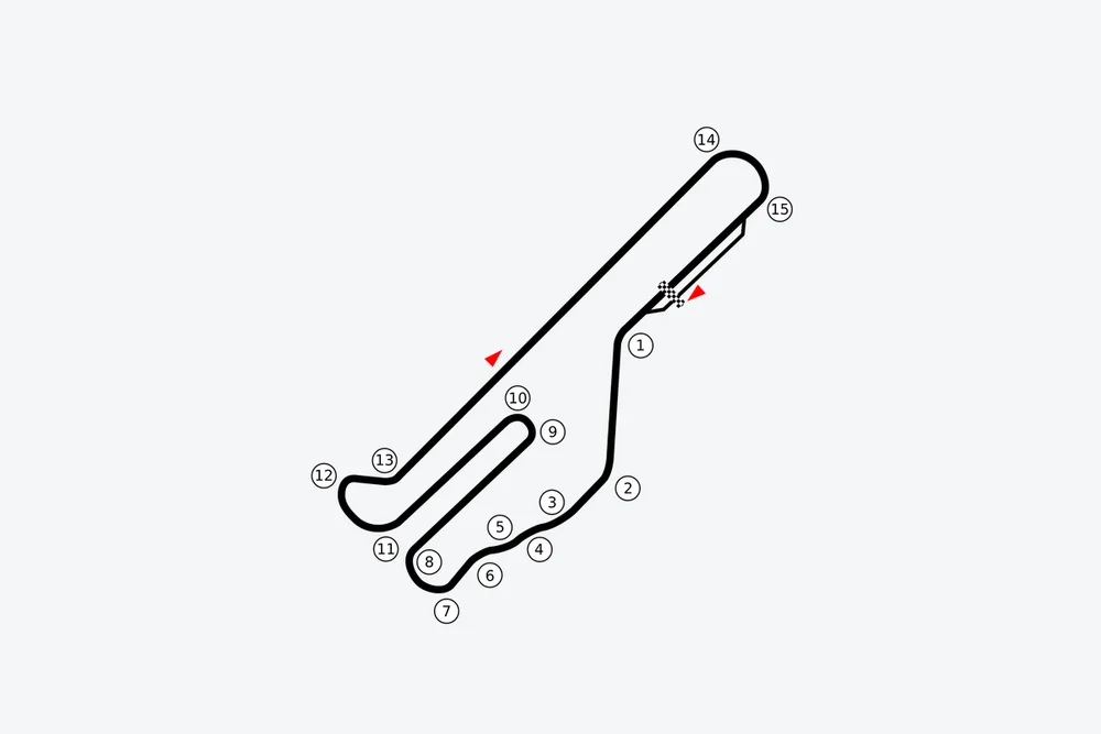 Tracé — Riverside International Raceway