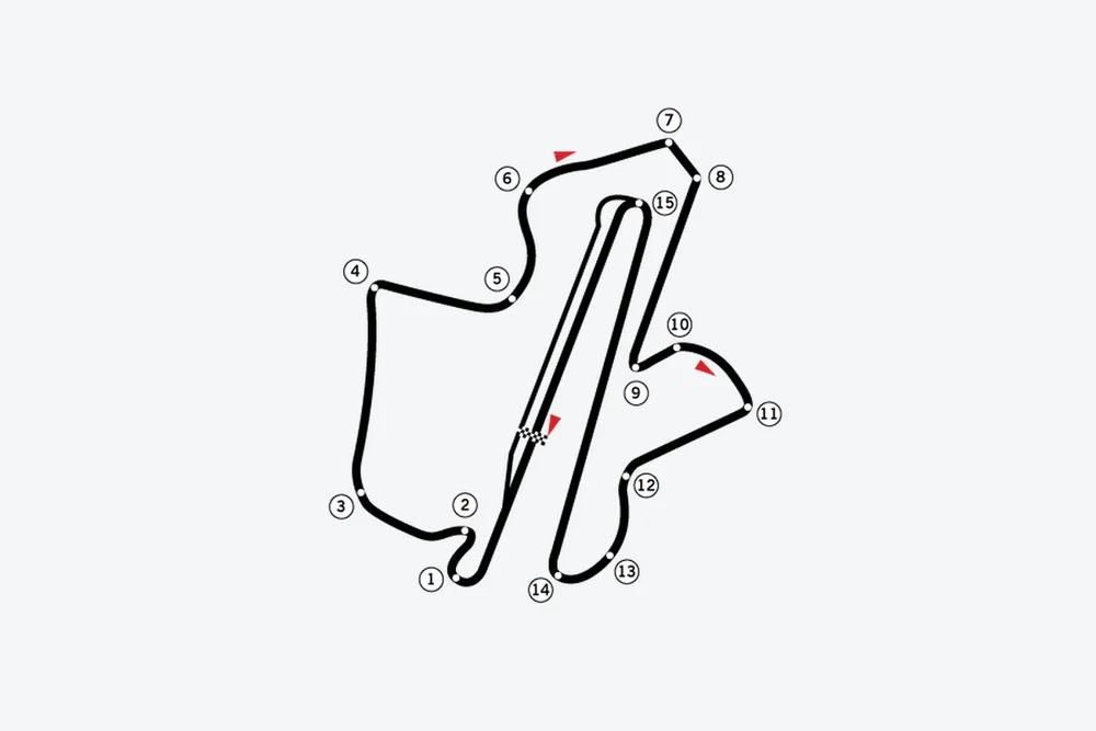 Tracé — Sepang International Circuit