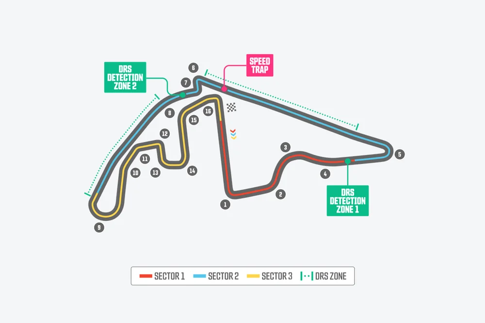 Tracé — Yas Marina Circuit