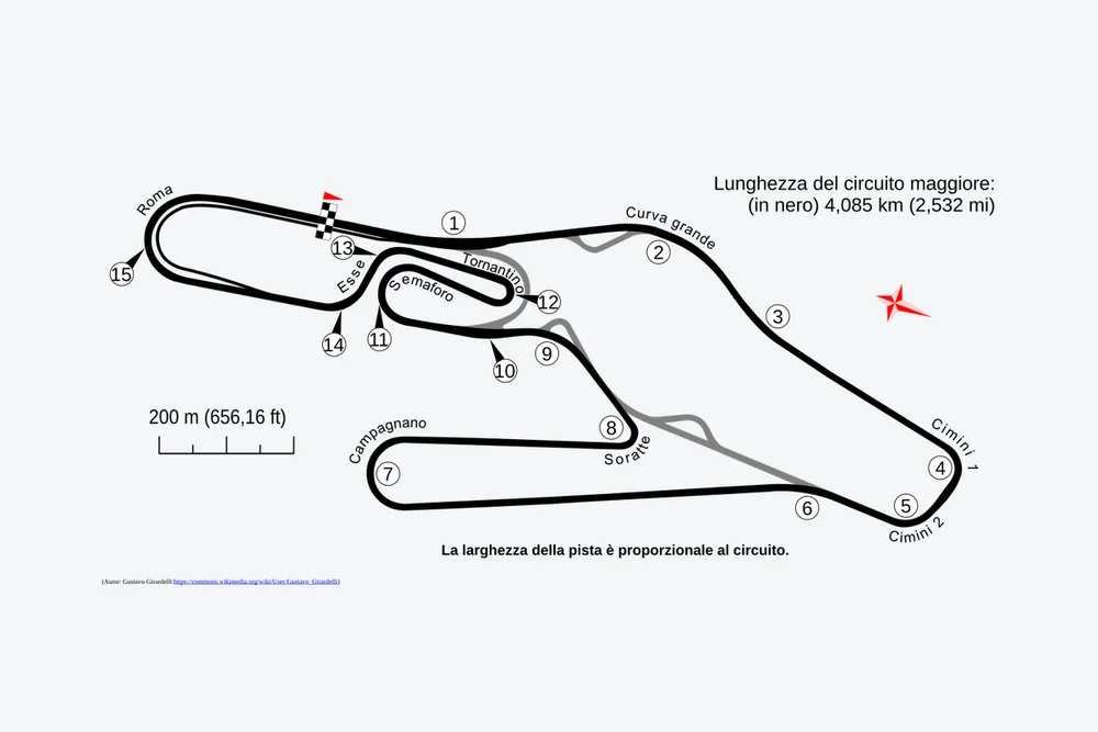 Tracé — Autodromo Vallelunga
