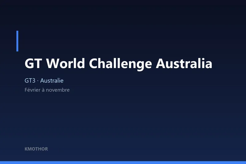 Illustration — GT World Challenge Australia